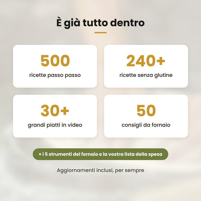 App BioRito : 500 ricette di panificazione, passo dopo passo