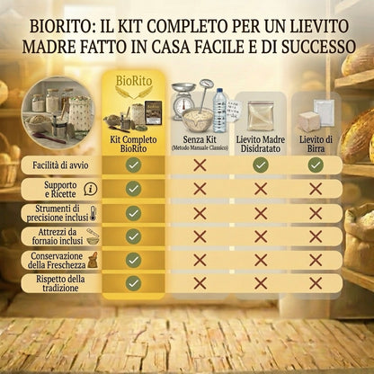 Kit Completo per Lievito Madre Fatto in Casa