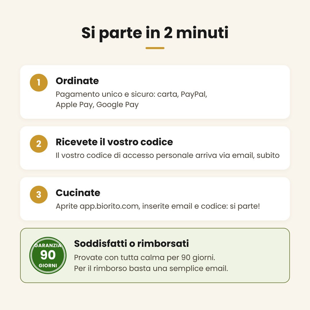 App BioRito : 500 ricette di panificazione, passo dopo passo