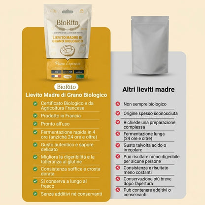 Lievito Madre di Grano Bio - Pane Express in 4 Ore