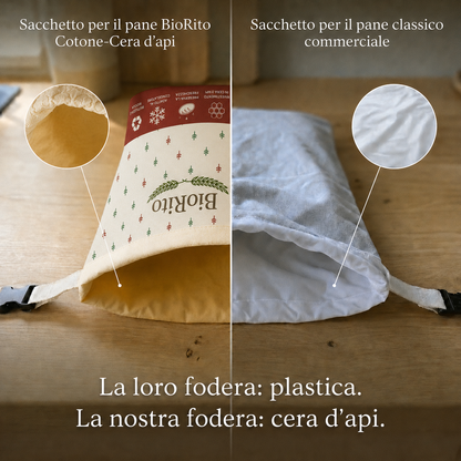 Rivestimento interno in cera d'api naturale per far respirare il pane
